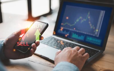 forex sell buy