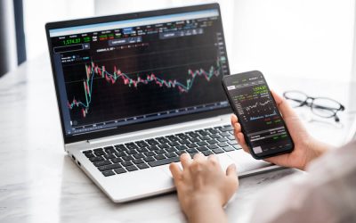 forex trading analysis
