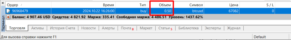 order volume